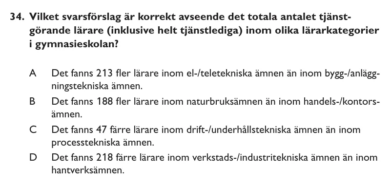 DTK-uppgift 34 ur provhäftet
