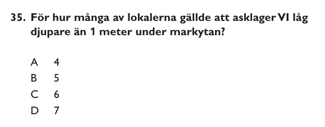 DTK-uppgift 35 ur provhäftet