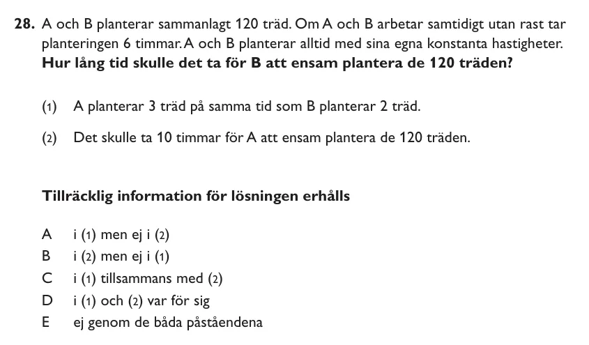 NOG-uppgift 28 ur provhäftet