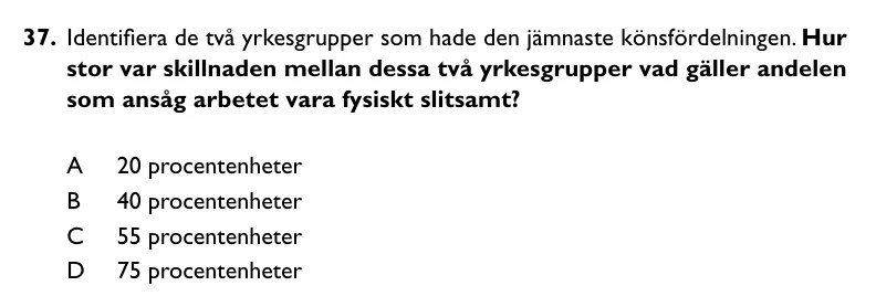 DTK-uppgift 37 ur provhäftet