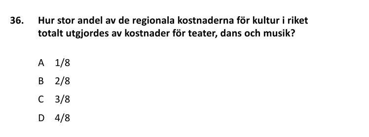DTK-uppgift 36 ur provhäftet